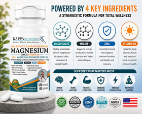 KAPPA NUTRITION Magnésium 4-en-1 280mg capsules végétales ouvertes