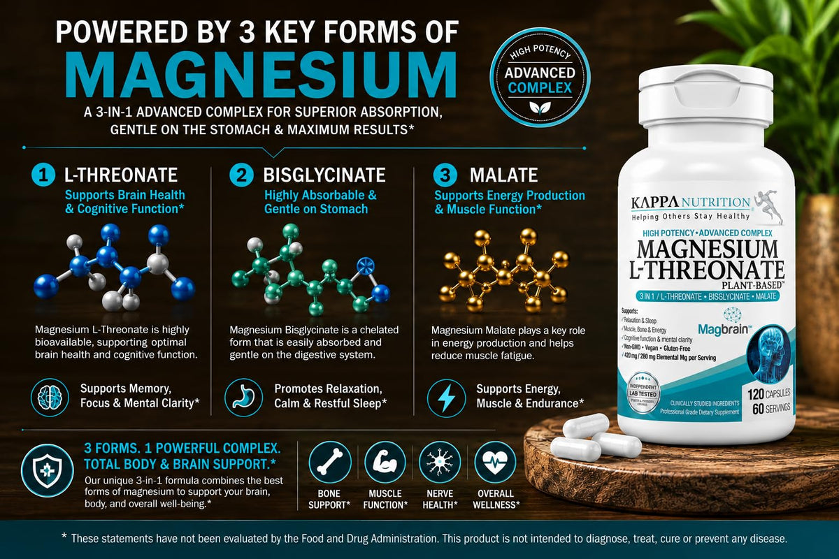 KAPPA NUTRITION Magnesium L-Threonate 3 en 1 capsules dans une main