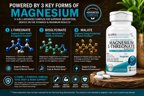 KAPPA NUTRITION Magnésium L-Thréonate 420mg avec d'autres compléments