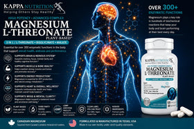 KAPPA NUTRITION Magnésium L-Thréonate 420mg capsules en gros plan