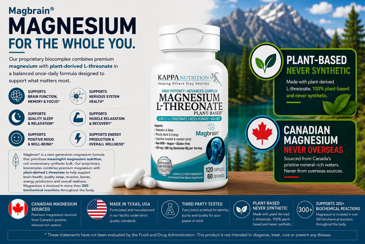 KAPPA NUTRITION Magnésium L-Thréonate 420mg étiquette