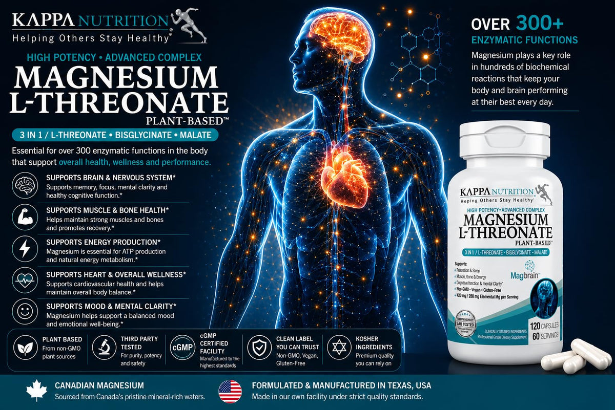 KAPPA NUTRITION Magnésium L-Thréonate Végétal 3 en 1 ingrédients