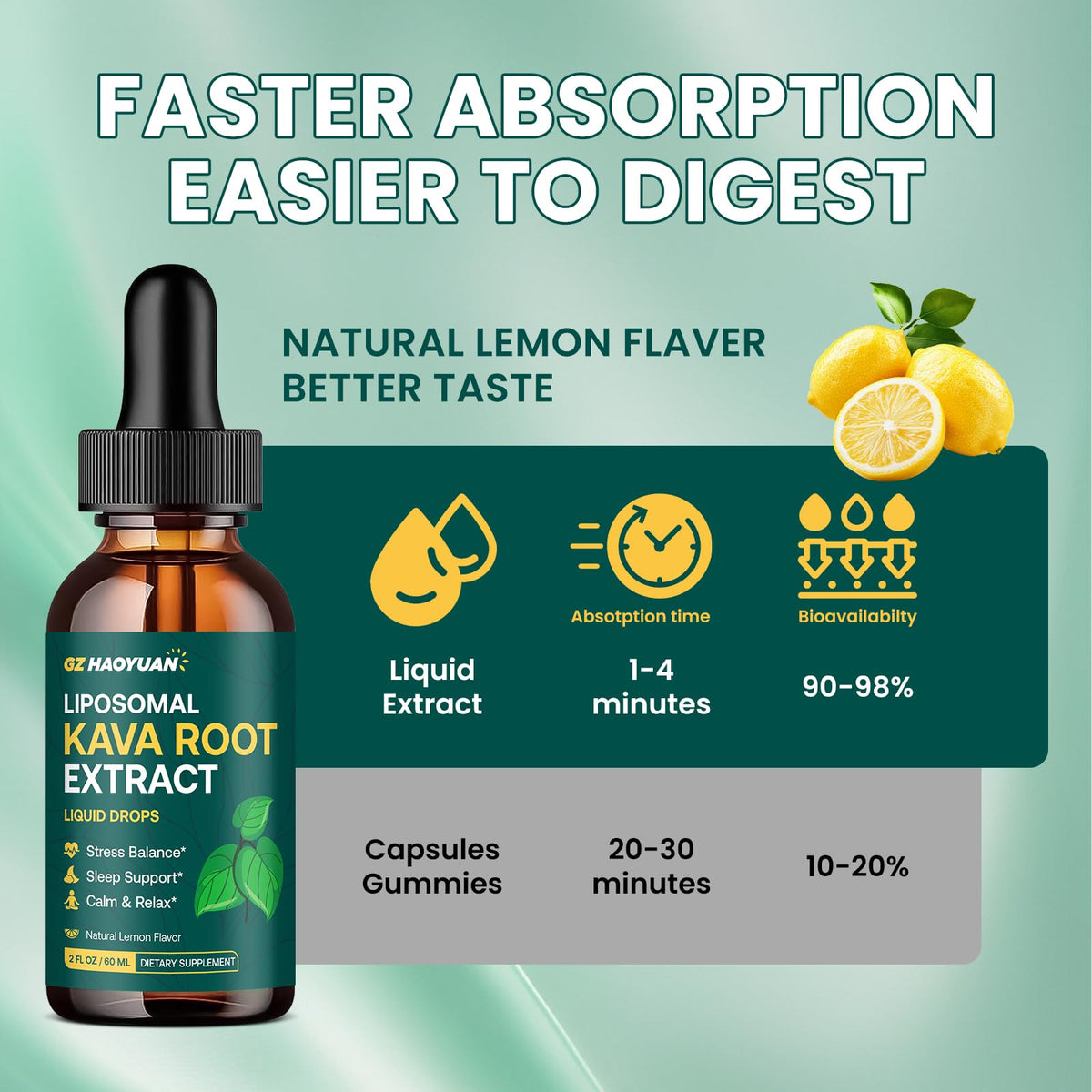 Kava Kava Liquide GZ HAOYUAN 600 mg 2 Fl Oz dans un verre d'eau
