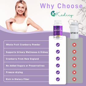 Kedicy comprimés de cranberry 36mg PACs avec fruits de cranberry