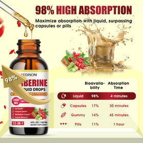 KEDISOM Liposomal Berbérine HCL 3000mg étiquette du produit