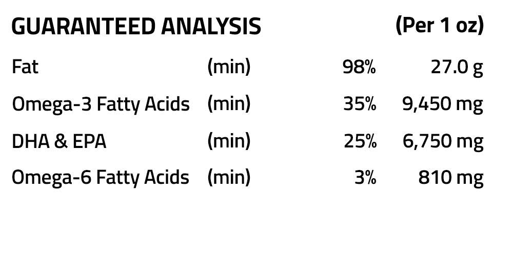 Kentucky Equine Research EO-3 1 Gal étiquette avec informations nutritionnelles