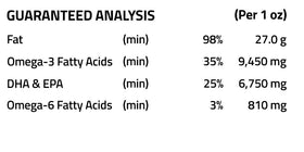 Kentucky Equine Research EO-3 1 Gal étiquette avec informations nutritionnelles