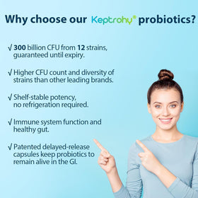 Keptrohy Probiotiques 300 Milliards CFU capsules sur un fond blanc
