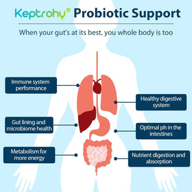 Keptrohy Probiotiques 300 Milliards CFU emballage