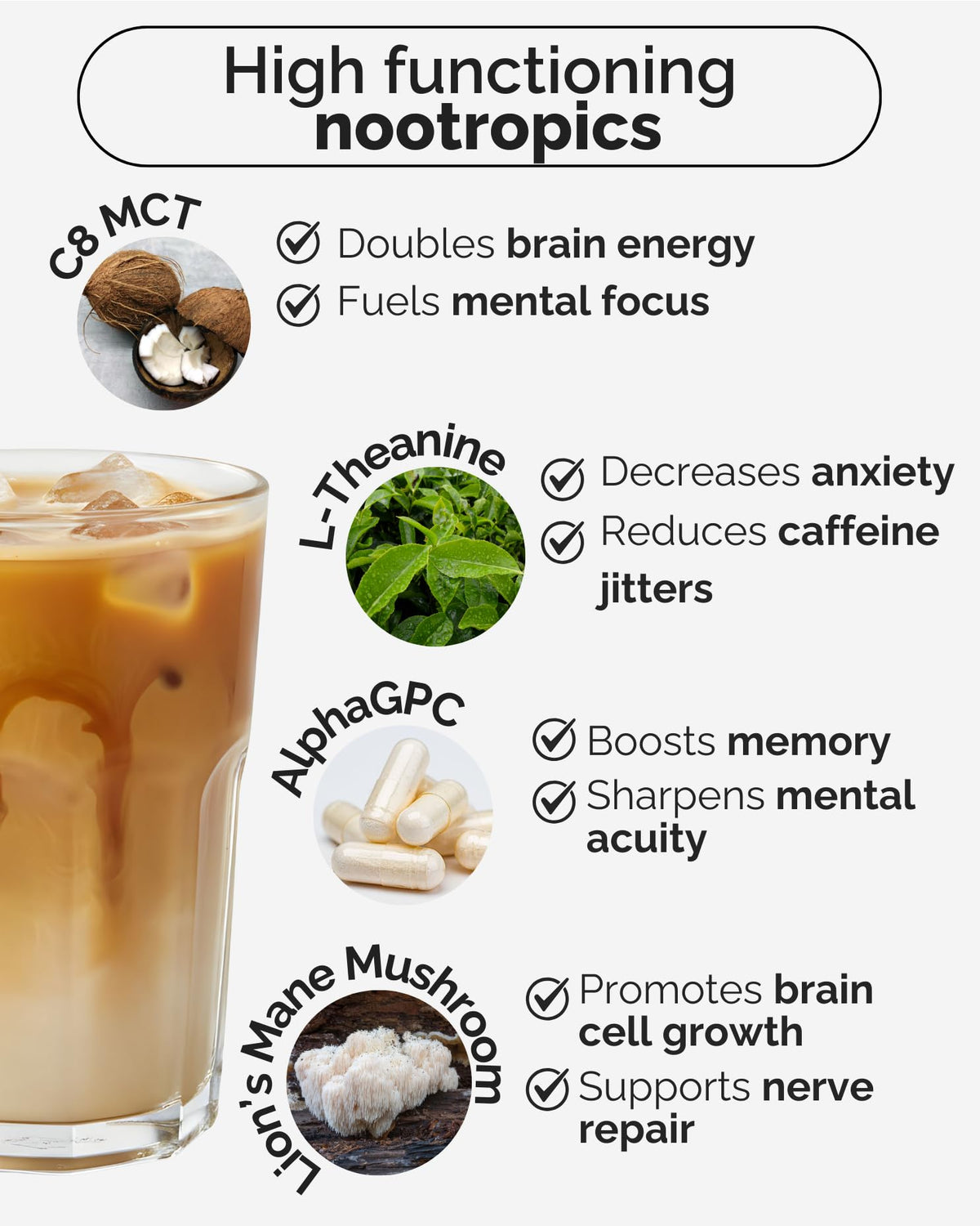Keto Brainz Crème Nootropique C8 MCT étiquette arrière