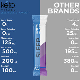 Keto Vitals Poudre Électrolytes Sommeil Sureau avec un verre d'eau