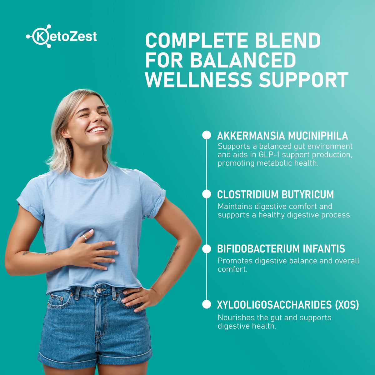 KetoZest GLP-1 Support Probiotic Supplement 59g packaging