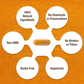 Key Nutrition Complexe Curcuma Curcumin capsules végétales sur une table