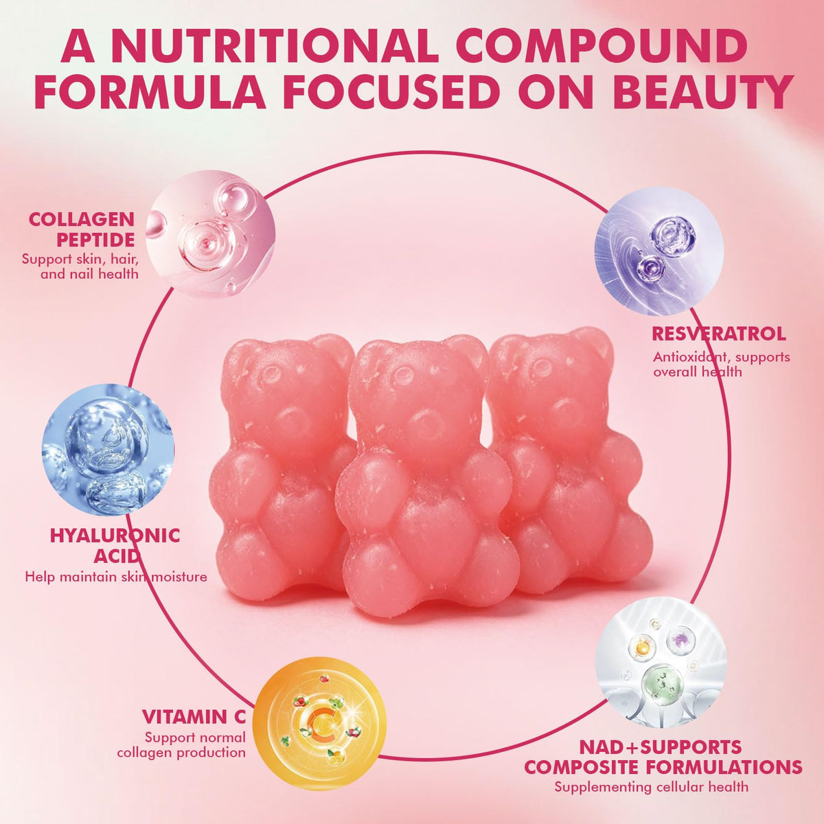KFASJON Gummies Collagène Hydrolysé gummies dans une main
