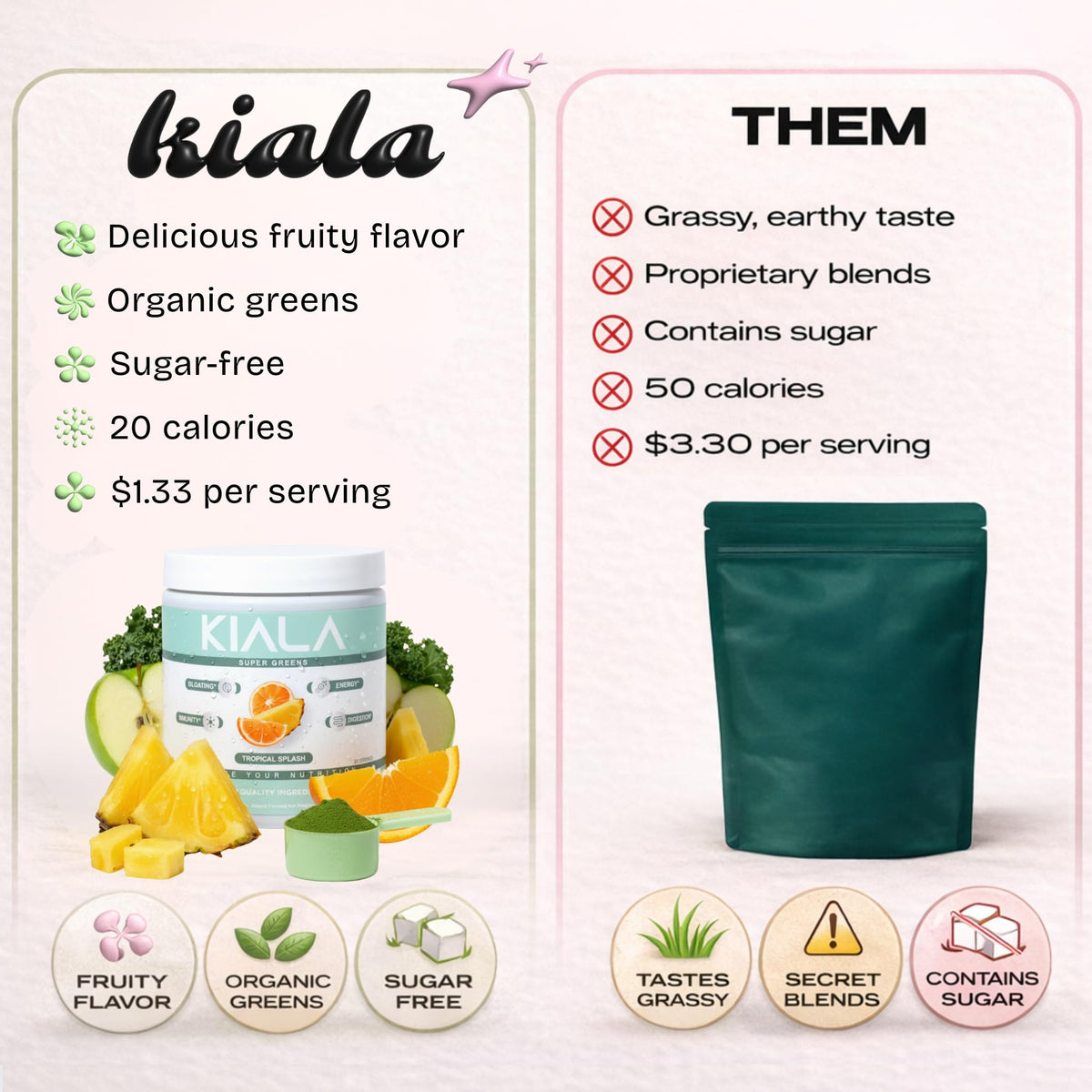Kiala Nutrition Super Greens Tropical Splash 322g - affichage des saveurs