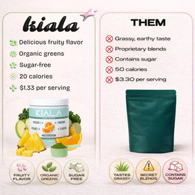 Kiala Nutrition Super Greens Tropical Splash 322g - affichage des saveurs