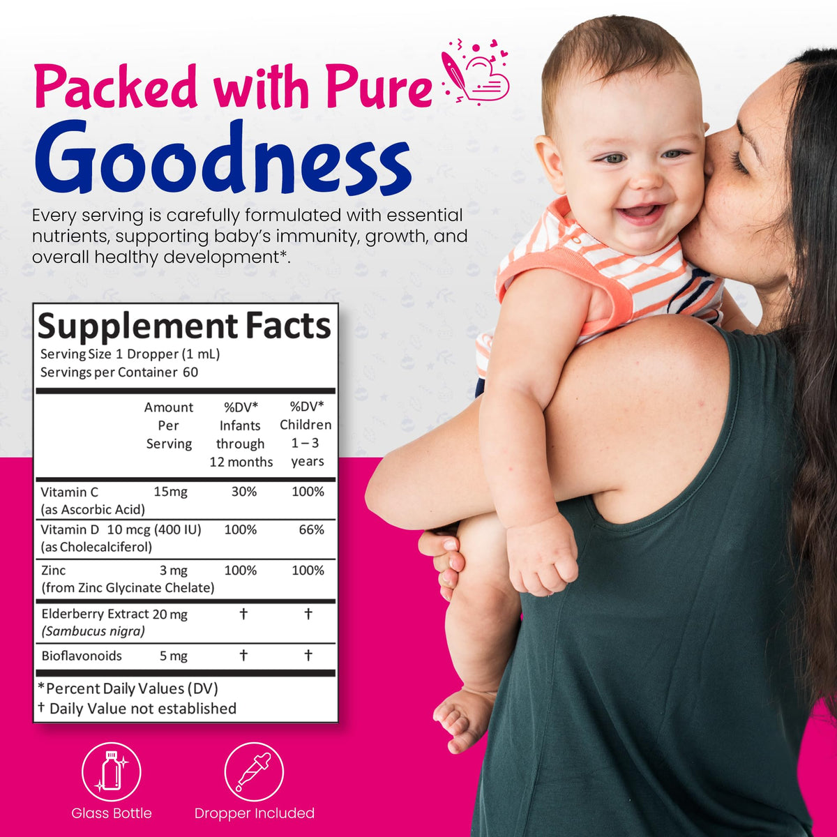 Kiddivit Zinc Liquide en utilisation avec du lait