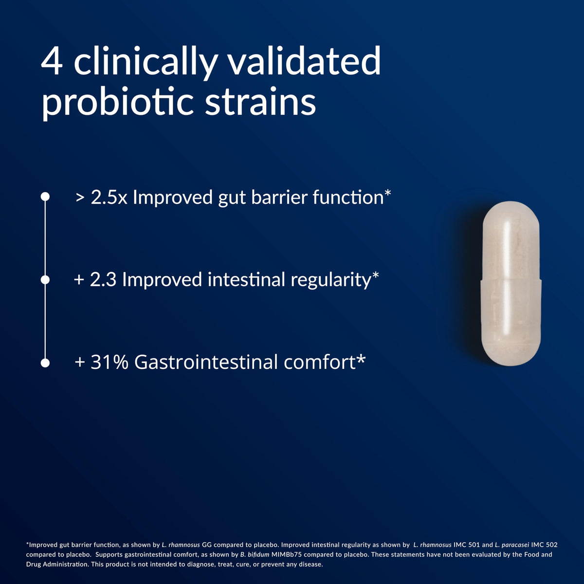 Kijimea PRO Bifidobacterium Bifidum emballage avec capsules