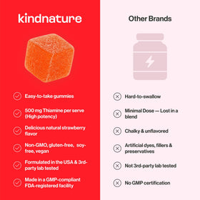 kindnature Gummies B1 500mg étiquette détaillée