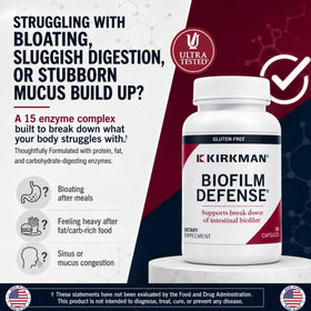 Kirkman Biofilm Defense gélules montrant la taille et la forme