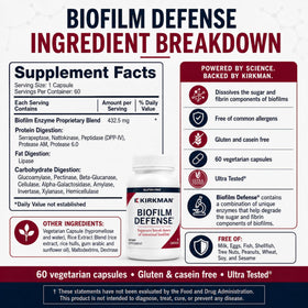 Kirkman Biofilm Defense montrant le dosage recommandé