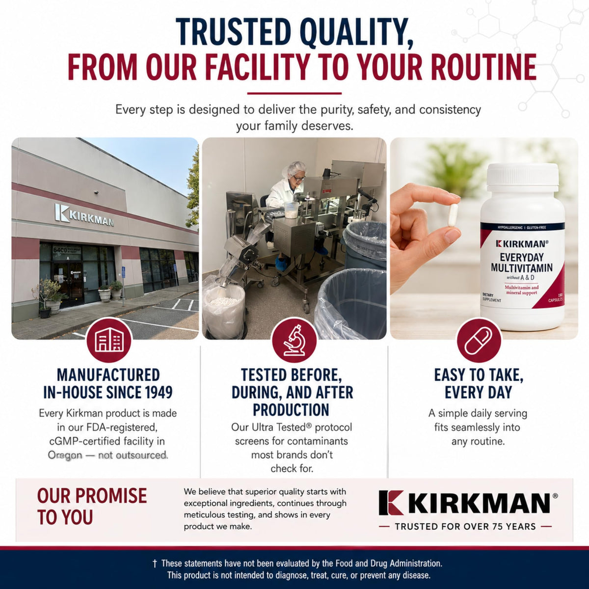 Kirkman Multivitamines Adultes dans un environnement de cuisine