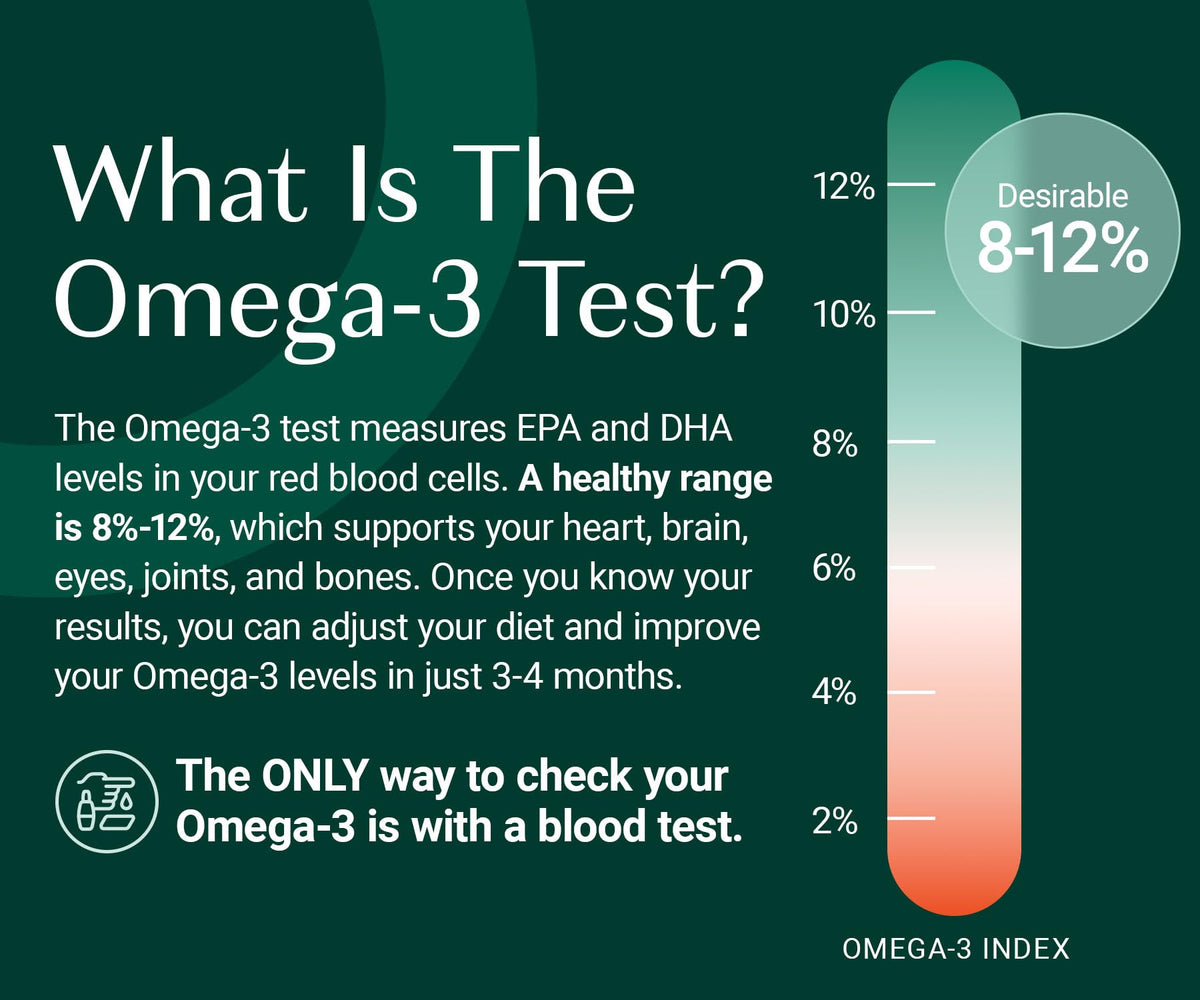 Kit de test Omega 3 ALGAECAL incluant les instructions