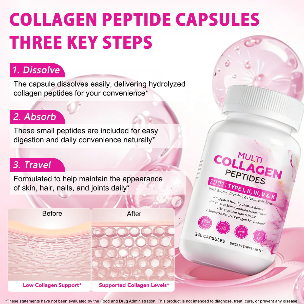 KITNOBLIS capsules de collagène avec étiquette et dosage