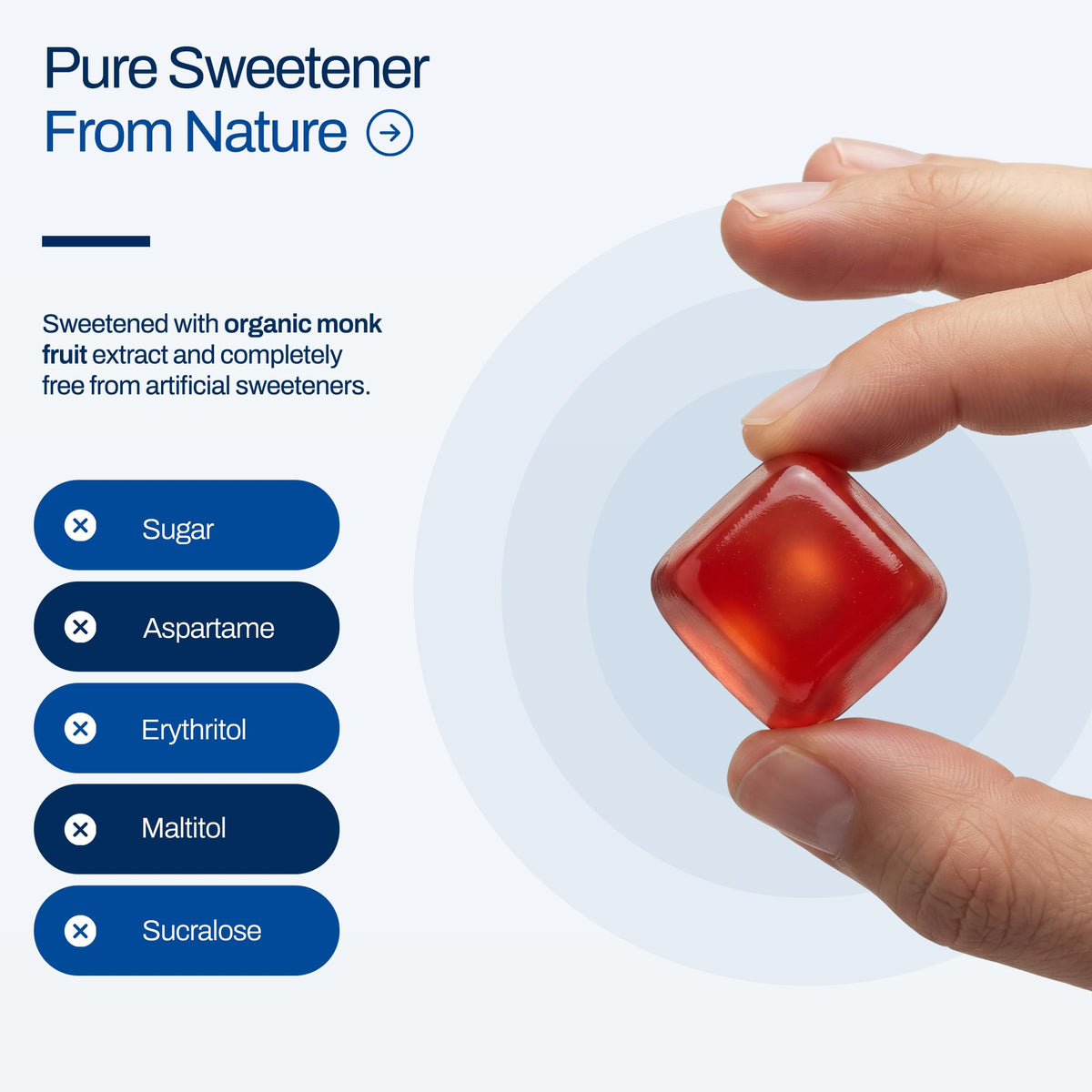 KLEVIRO Gummies de Créatine Monohydrate avec une main tenant un cube