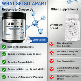 klieop GHK-Cu supplément avec capsules ouvertes