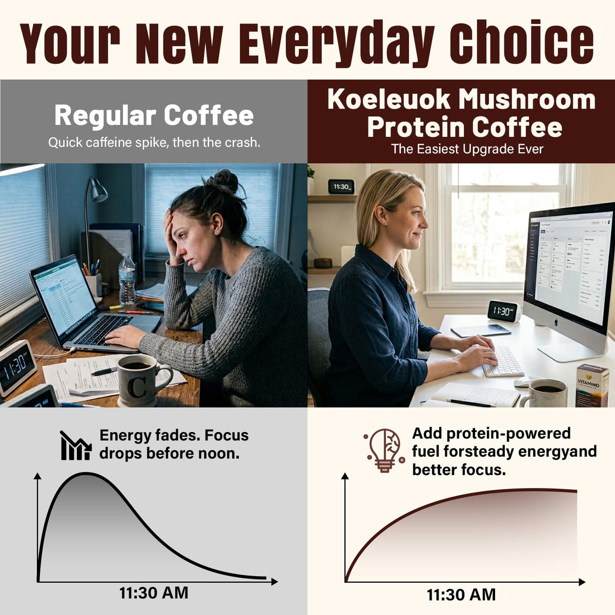 Koeleuok Poudre de Café Protéiné Mocha Froid avec des ingrédients naturels