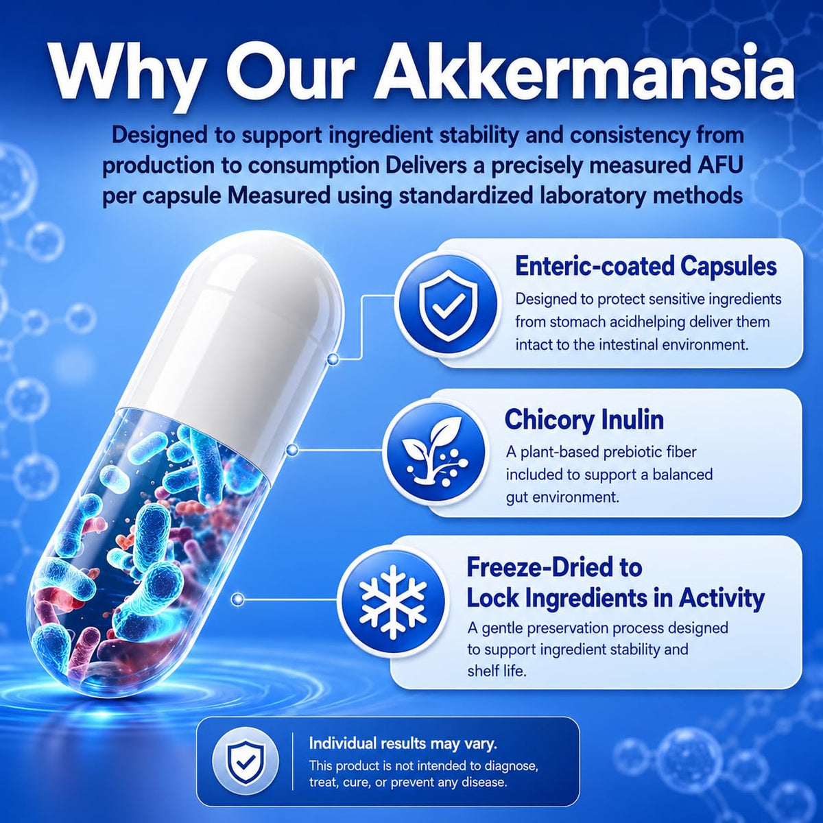 Koltyrine Probiotique Akkermansia 30 capsules sur fond blanc