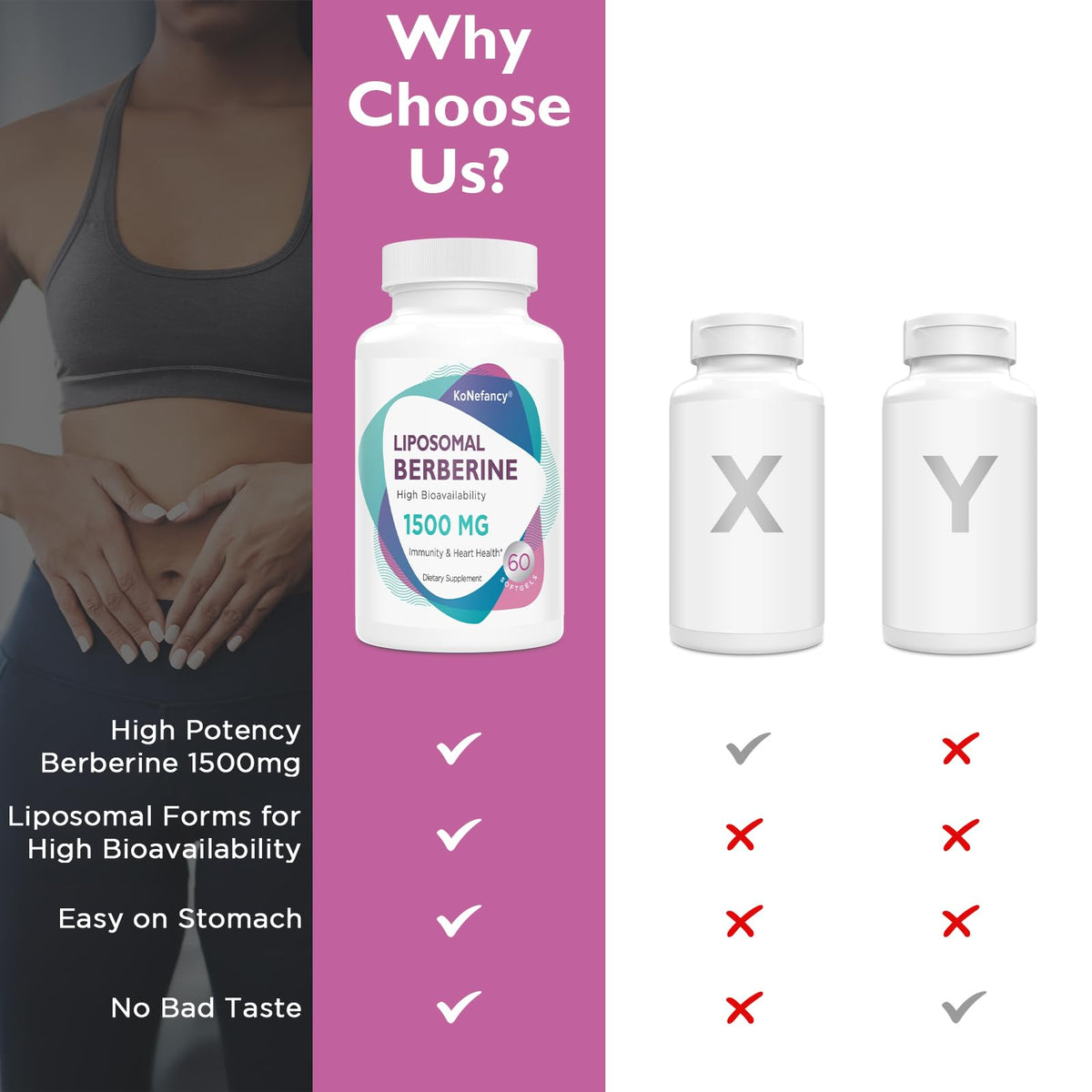 KoNefancy Liposomal Berberine 1500mg flacon avec étiquette
