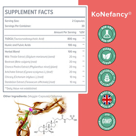 KoNefancy TUDCA Complément Alimentaire 120 Capsules ouvertes avec capsules visibles