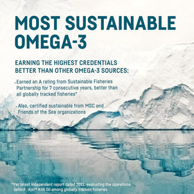 Kori Krill Huile Omega-3 1200mg gélules avec un verre d'eau