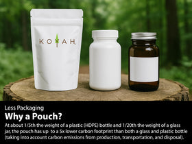 KOYAH Capsules de Betterave Bio, présentation du produit