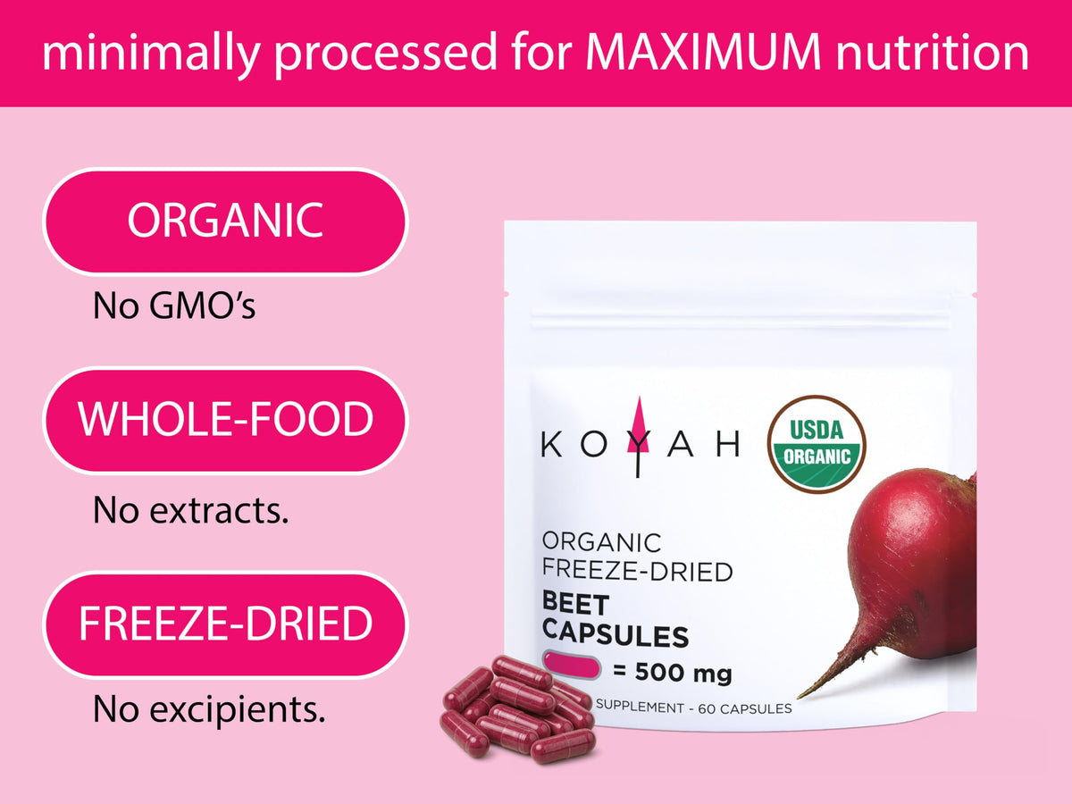 KOYAH Capsules de Betterave Bio, vue de côté