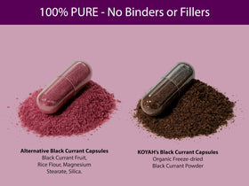 KOYAH Capsules de Cassis Bio, capsules sur une surface en bois