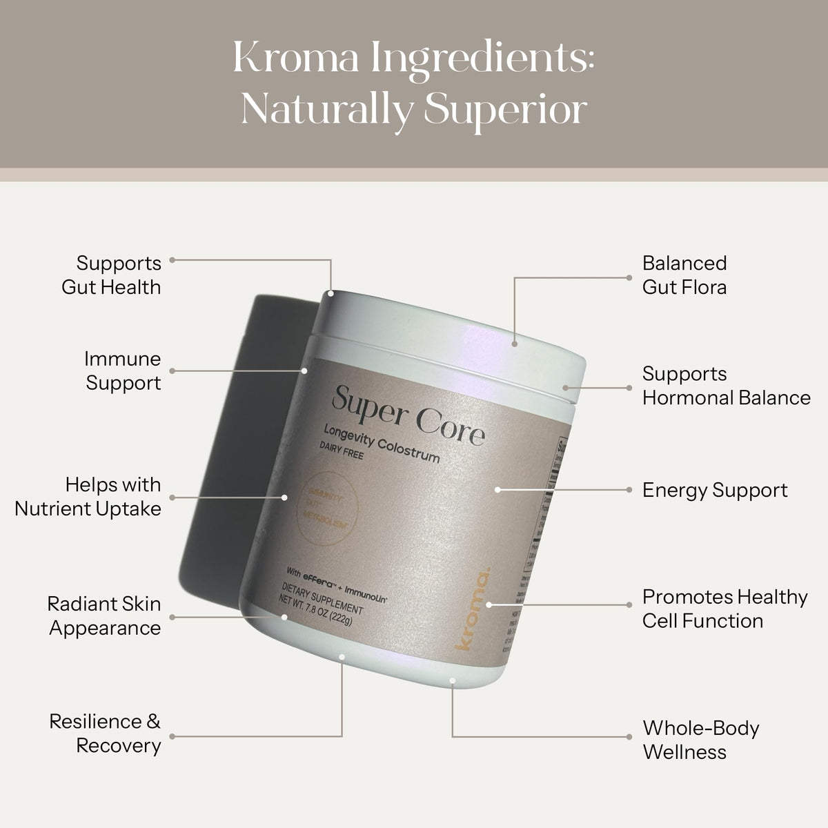KROMA. Poudre daily wellness IgG Non-Dairy, utilisation avec un smoothie