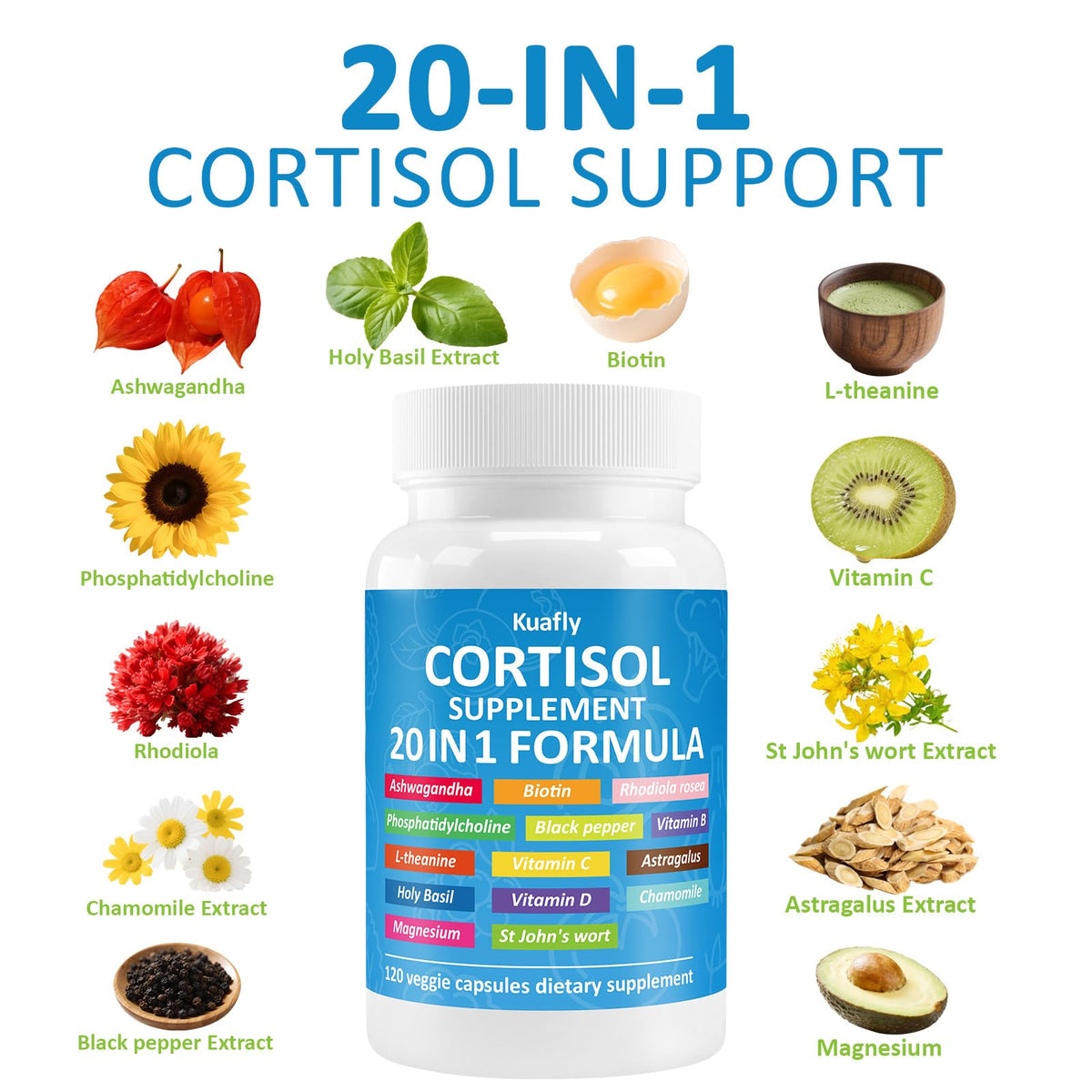 KUAFLY Compléments Alimentaires Cortisol capsules sur un fond neutre