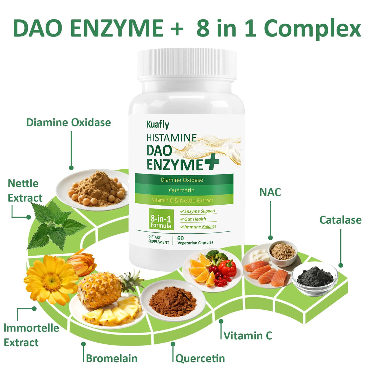 KUAFLY DAO Capsules - Gros plan sur les capsules