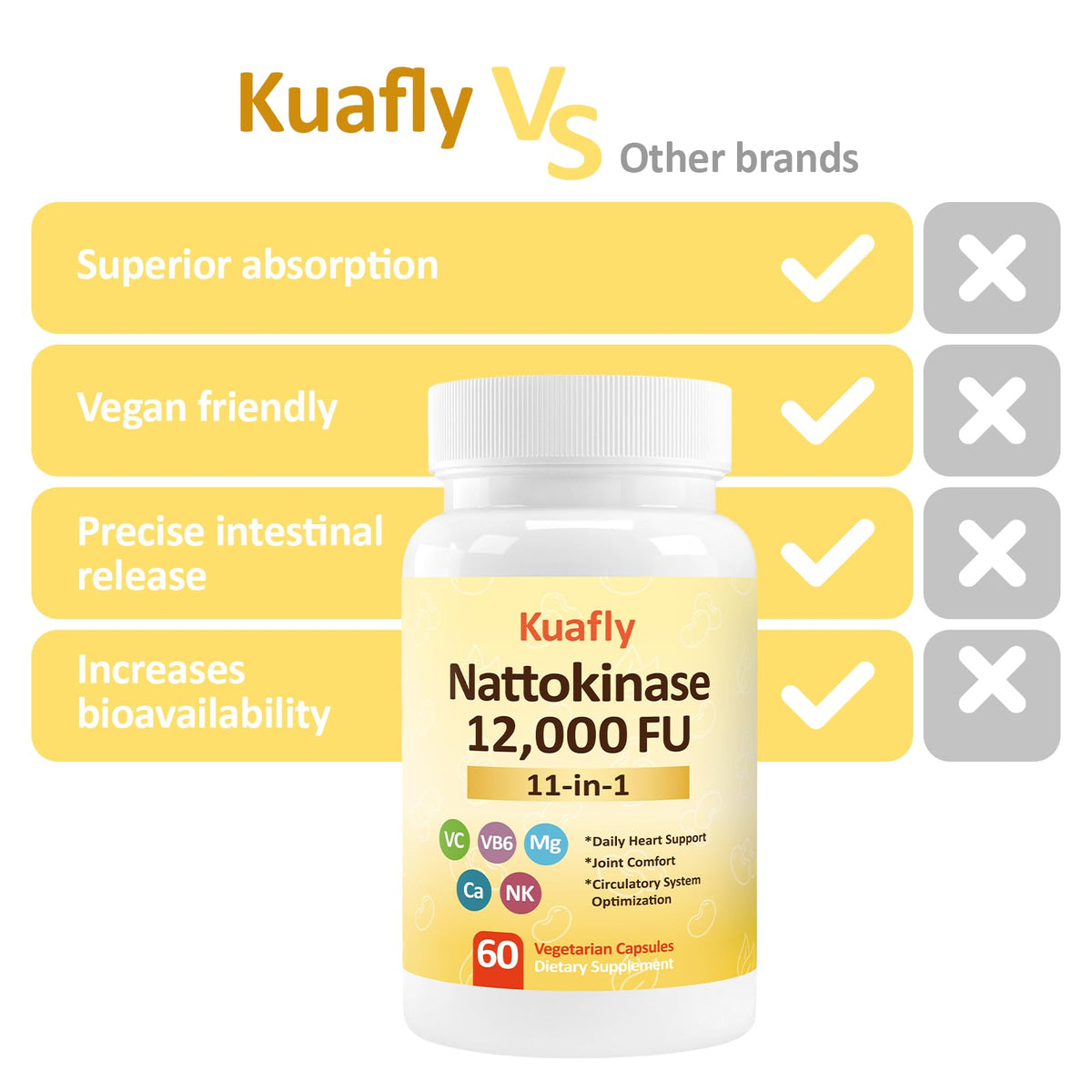 KUAFLY Nattokinase 12000 FU capsules in hand