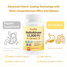 KUAFLY Nattokinase 12000 FU packaging