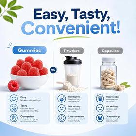 Kuerusor Gummies de Magnésium Bisglycinate 400mg, gummies dans un bol