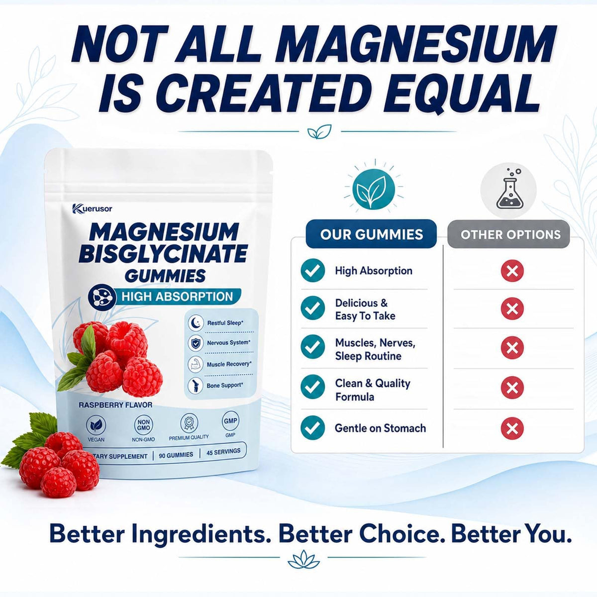 Kuerusor Gummies de Magnésium Bisglycinate 400mg, ingrédients sur l'étiquette