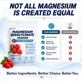 Kuerusor Gummies de Magnésium Bisglycinate 400mg, ingrédients sur l'étiquette