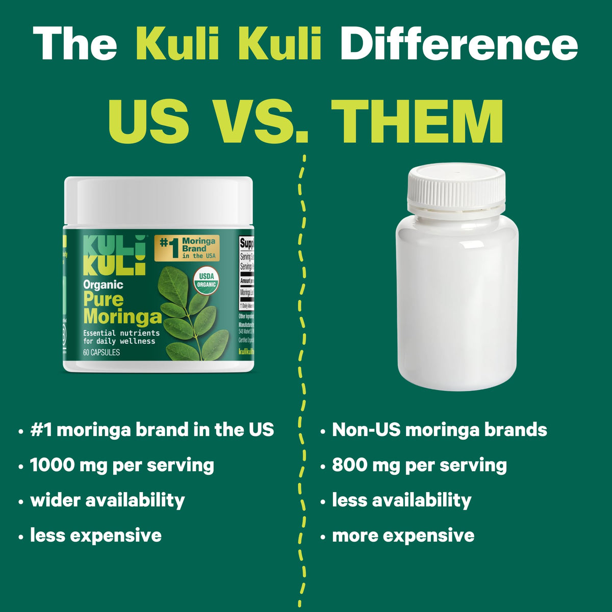 Kuli Kuli capsules de moringa bio, étiquette et informations nutritionnelles