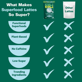 Kuli Kuli Latte Superfood Vanille Lavande - mélange dans un bol