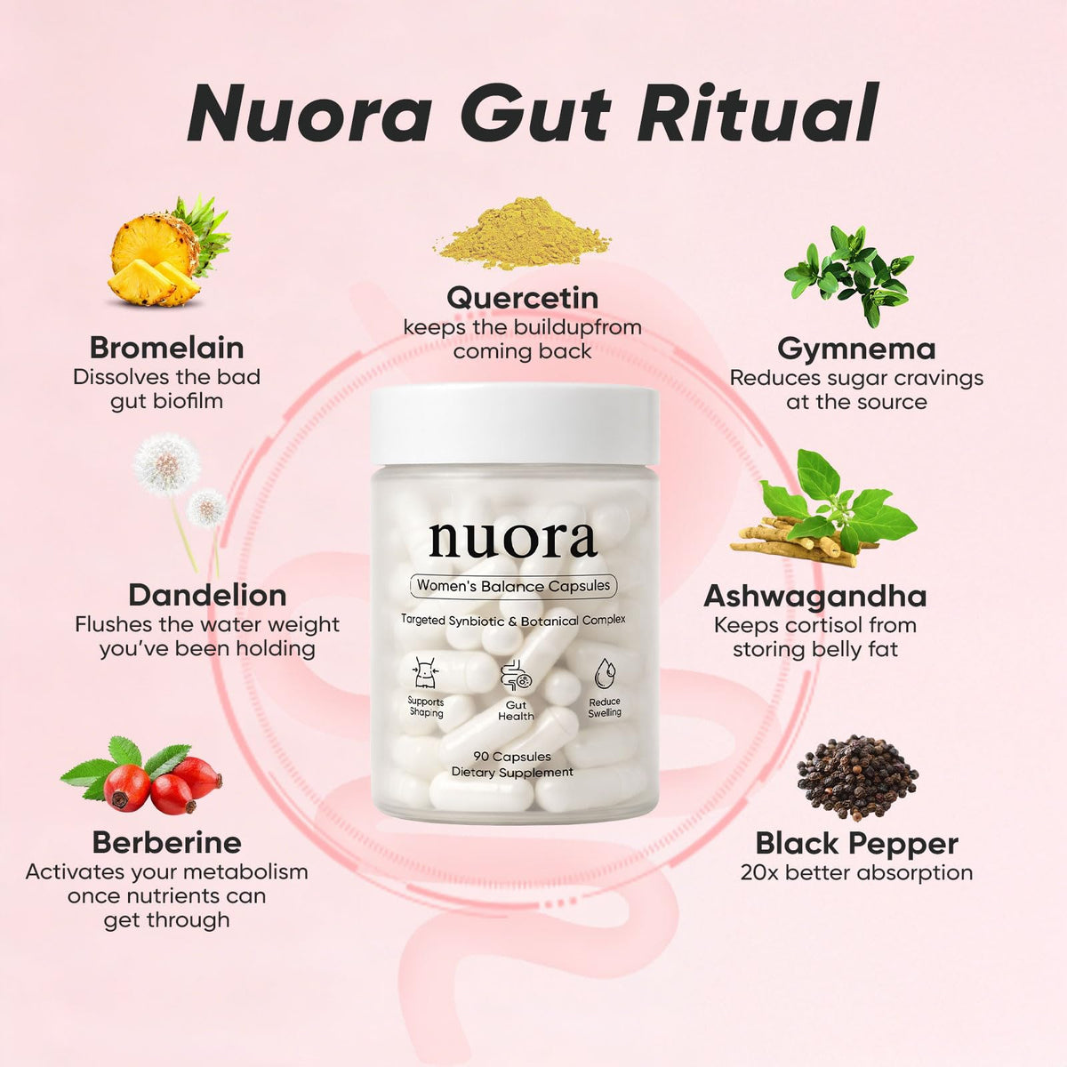 KXVUDE capsules Nuora Santé Intestinale 90 capsules côté