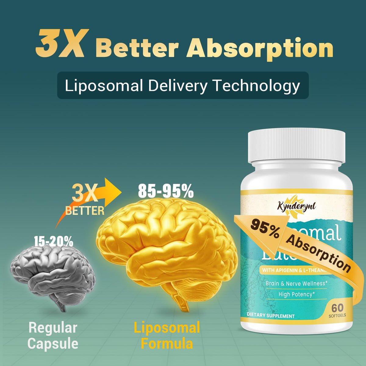 Kynderynl Luteoline Liposomale 200mg étiquette avec ingrédients